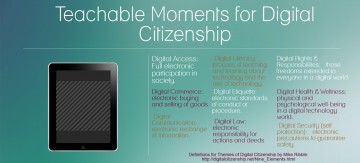 Teachable Moments for Digital Citizenship